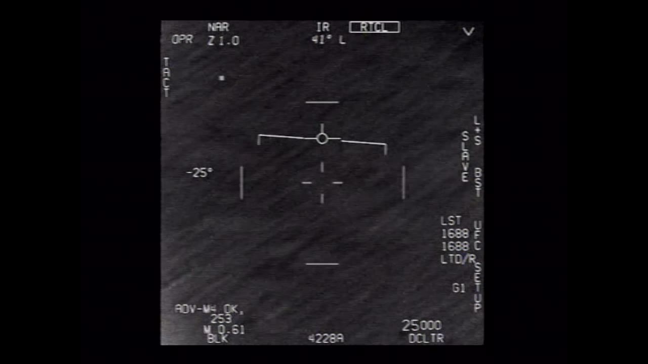Other over Off US East Coast (Atlantic)